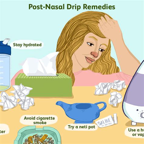 What Is Nasal Drip Symptoms And Treatment Vrogue Co