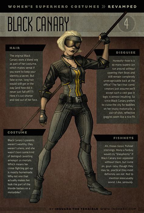 Maybe you would like to learn more about one of these? Artist Redesigns Female Super Hero Costumes | Project-Nerd