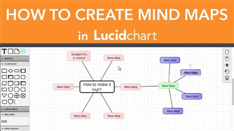 How To Create A Mind Map In Lucidchart Youtube