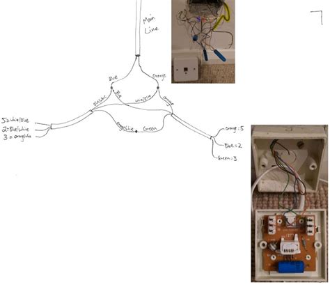Bt Telephone Socket Wiring Diagram Smile Wiring