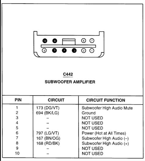 Subwoofer Wiring Diagram Collection Faceitsalon Com