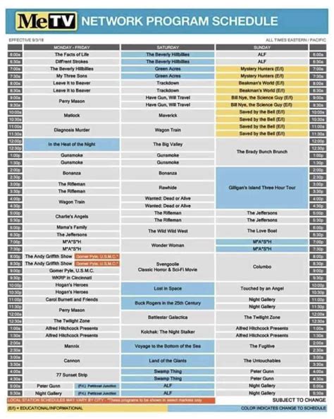MeTV Fall Schedule 2018 Preview - TV Yesteryear
