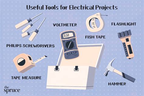 Tools You May Need For Electrical Projects