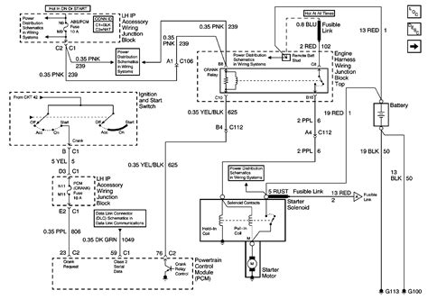 If installation at tdm doesn't work, you might have a problem in the wiring to the ecm. DIAGRAM Fuel Pump Wiring Harness Impala Diagram 2000 FULL Version HD Quality Diagram 2000 ...