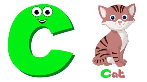 They're just symbols like ® and ™. Phonics Letter C | ABC Song | Alphabet C - YouTube