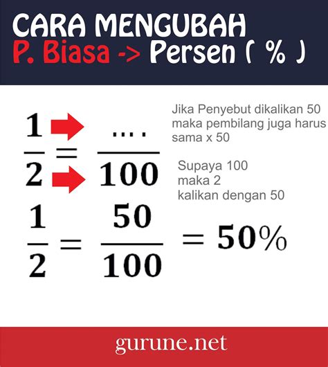 Cara Mengubah Persen Menjadi Pecahan Biasa Pulpent - vrogue.co