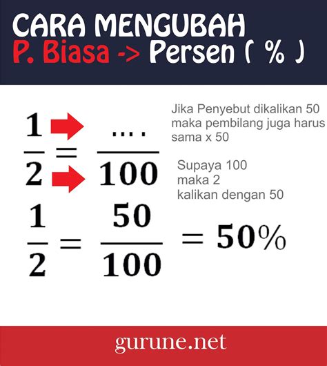 39 Cara Mengerjakan Pecahan Persen Ke Pecahan Biasa Pictures ~ Kunci Jawaban Tematik