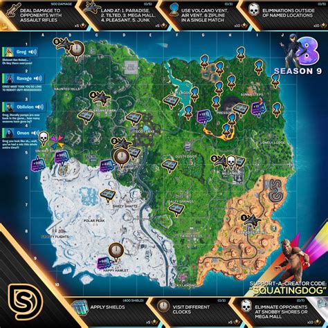 Fortnite New Week 8 Season 9 Challenge Guide And Cheat Sheet Gaming Editorial