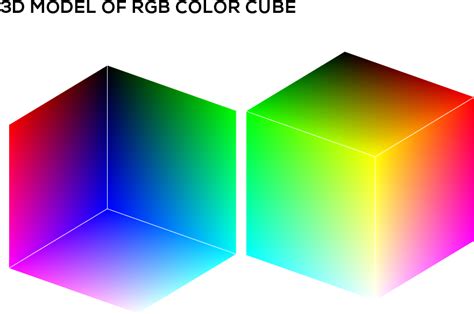 Download The 3d Model Of Svg Watercolor Color Cube Diagram Png Image
