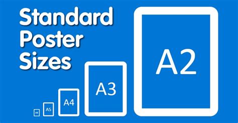 Iso 216 a series poster sizes (uk). Standard Poster Sizes | Display Wizard