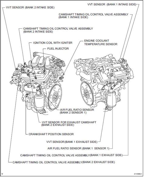 Toyota Sienna Service Manual Definition Of Terms Sfi System 2gr Fe