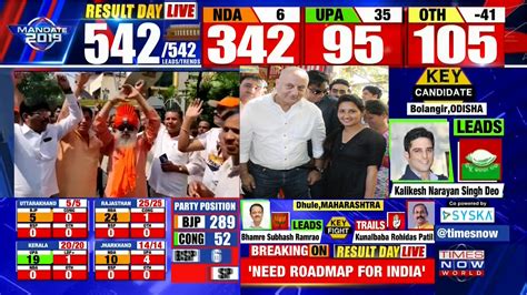 Election Results 2024 India Yetty Tiphani