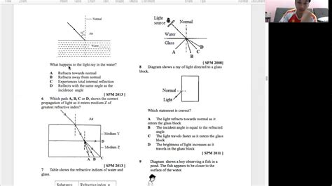 Spm Physics Light Tutorial Discussions On Refraction Of Light Part 13