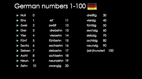 Learn German Numbers 1 100 In Only 1 Minute Zahlen Learn German