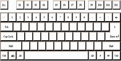 Keyboard Blank Template Keyboards Computer Worksheet English