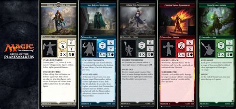 Magic The Gathering Arena Of The Planeswalkers Now Available Geekdad