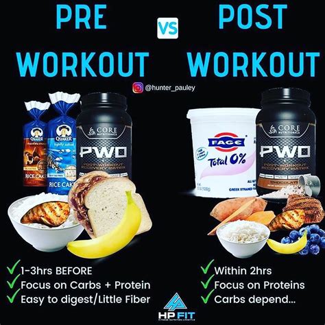 Knowgains Todays Topic Know Pre And Post Workout Nutrition