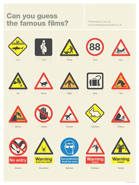 Famous Movies As Safety Signs Visually