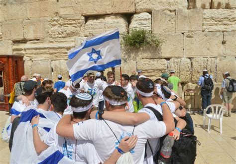 Wikimedia commons has media related to people of jerusalem. Israel at 70: One nation, one heart - Opinion - Jerusalem Post