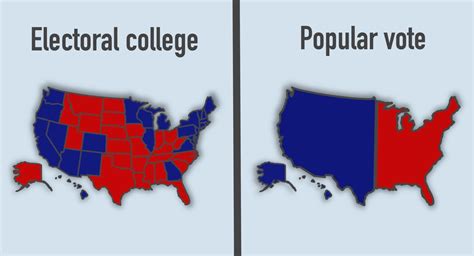 nationwide popular vote more accurately displays us democracy the southerner online