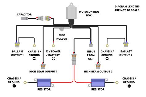 Usb wiring diagram comes in handy when usb port or connector either of them malfunctions or completely out of order, also for engineers and hobbyist who wants to explore the electronics practically. Mopar Electronic Ignition Wiring Diagram | Wiring Diagram