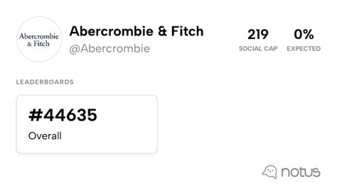 Abercrombie And Fitch Abercrombie Leaderboards Notus