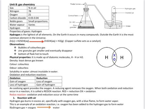 Gcse Ccea Double Award Chemistry Gases Revision Notes Teaching Resources