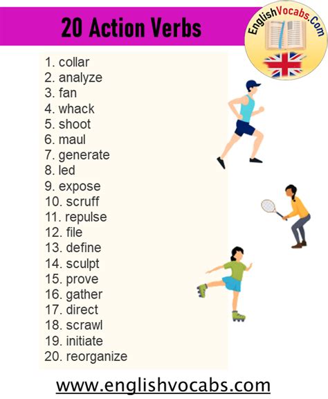 20 Action Verbs List And Example Sentences English Vocabs