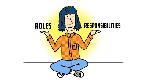 How to facilitate a team roles and responsibilities ...