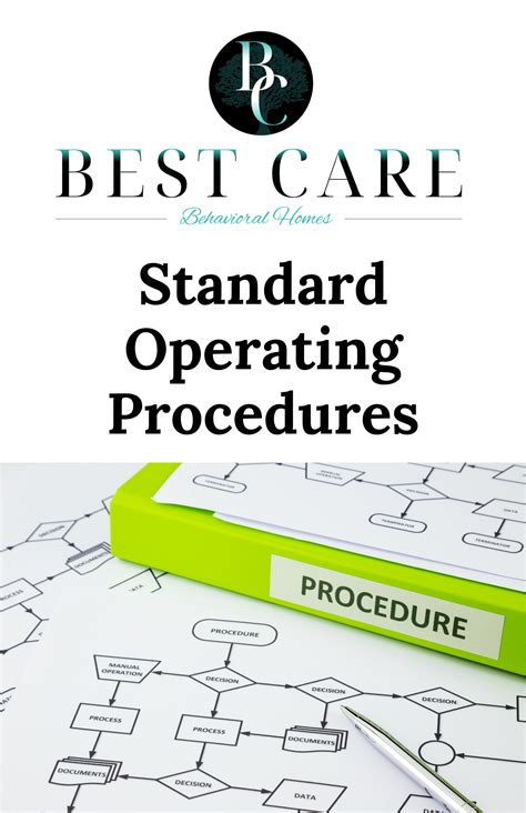 Standard Operating Procedures Best Care Behavioral Homes
