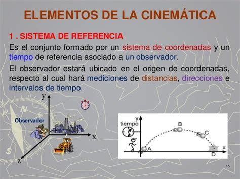 Elementos Cinemática