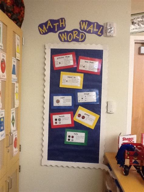 The Kindergarten Math Word Wall Helps The Students Remember Important