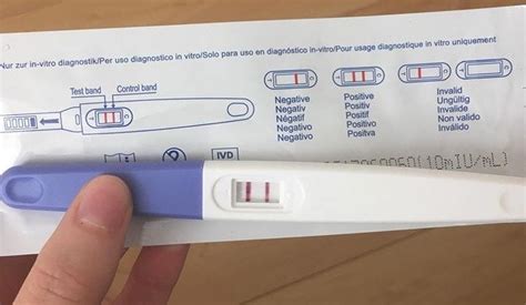 Iud Pregnancy Symptoms Negative Test Pregnancywalls