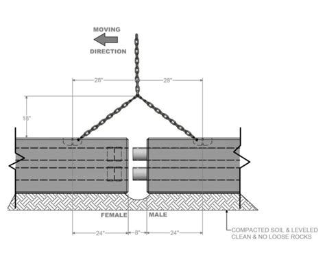 Fig1 Duct Bank Leading Precast Concrete Manufacturing Locke