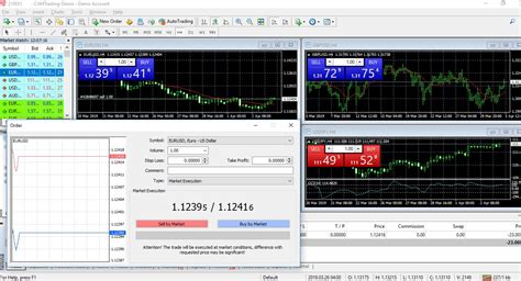 CXM Trading Review - is cxmtrading.com scam or good forex broker? - ForexBrokerz.com