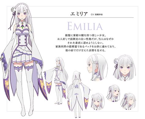 Imagen Re Zero Emiliapng Wikia Rezero Fandom Powered By Wikia