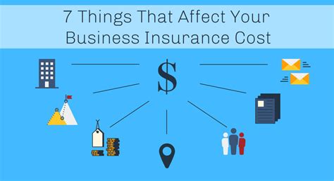 How Much Does Business Insurance Cost? | Harry Levine