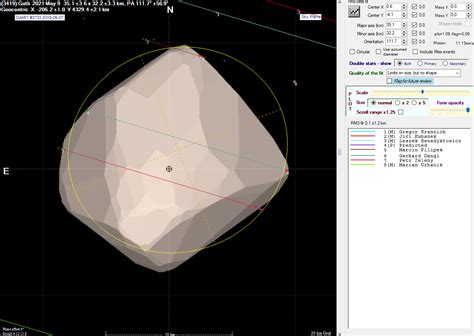 2021 European Asteroidal Occultation Results