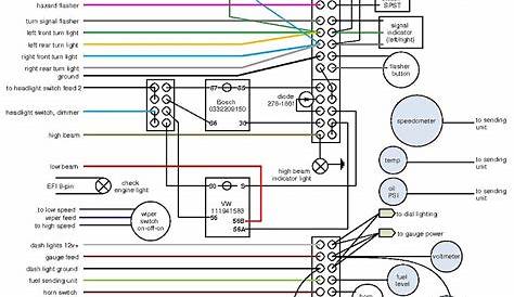 Dash wiring – Build Manual