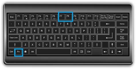Nama Nama Simbol Di Keyboard Komputer Terbaru Imagesee