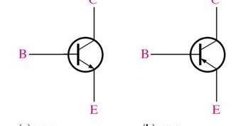 2) while the npn transistor has one p region between two n regions (fig. NPN and PNP Transistor Structure - Electronics and ...