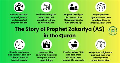 The Story Of Prophet Zakariya In The Quran Zachariah As Story
