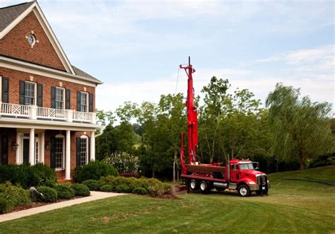 Water Well Drilling Well Installation Cost Midland Tx