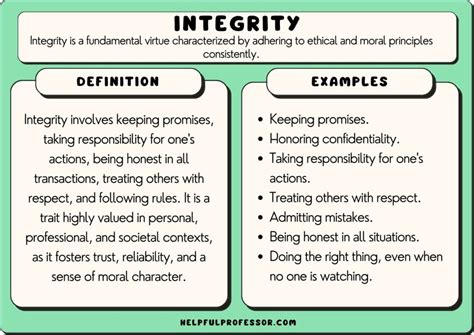 15 Best Integrity Examples 2024