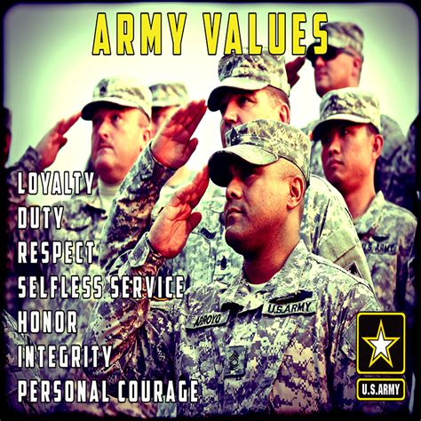 Us Army Values Poster Armyvalues3 Usa Military Posters