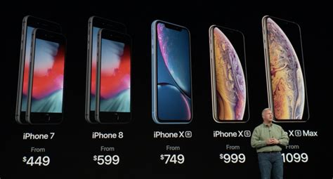 The software experience between the old x and the new xs is therefore the same, aside from a few extra features here and there like the depth control within the portrait mode pictures. Apple announces the new iPhone XS, XS Max and XR. What are ...