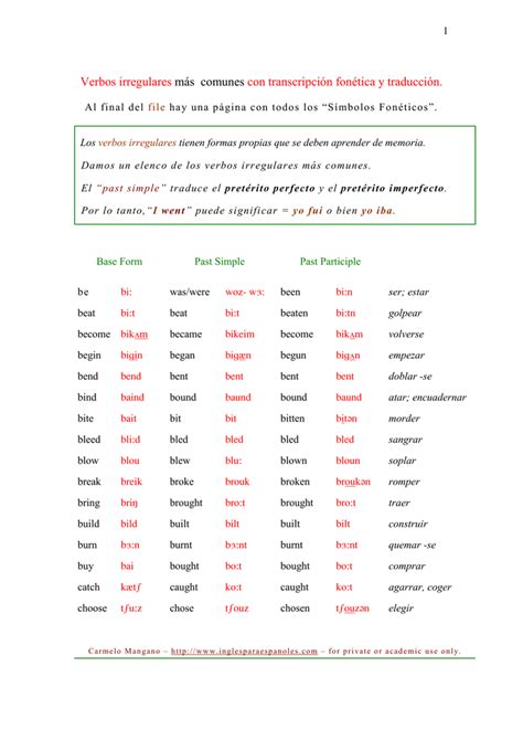 Esercizio sui verbi irregolari intermediate gb. Verbos irregulares más comunes con