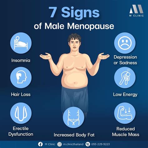 Signs Of Male Menopause M Clinic Thailand