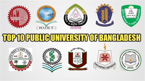 Subject league tables region university group. Top 10 public "Engineering University" & "Science ...