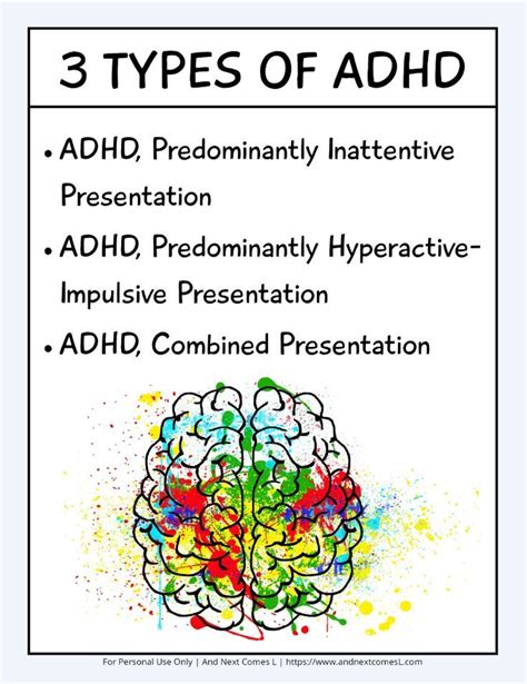 Pin On Parenting Children With Adhd